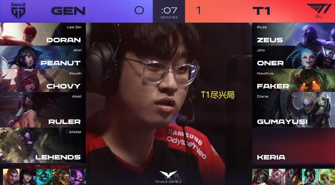 许多不必要 许多不必要