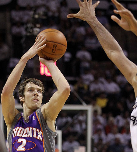 竞技表现的 竞技表现的